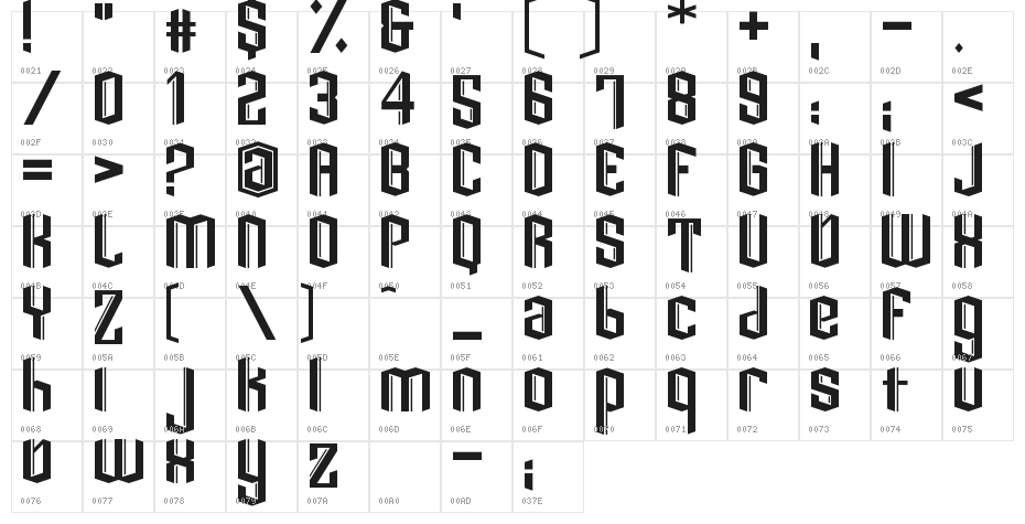 Dark Knight Character Map