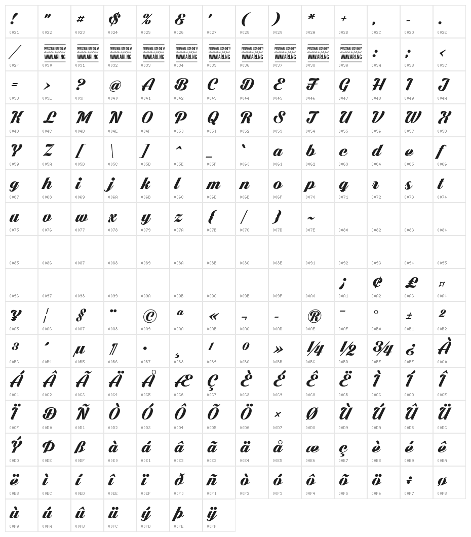 Dark Larch PERSONAL USE ONLY Character Map