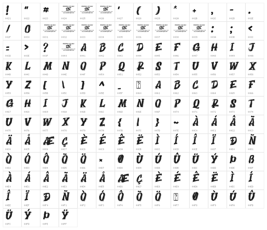 Dark Mage Character Map