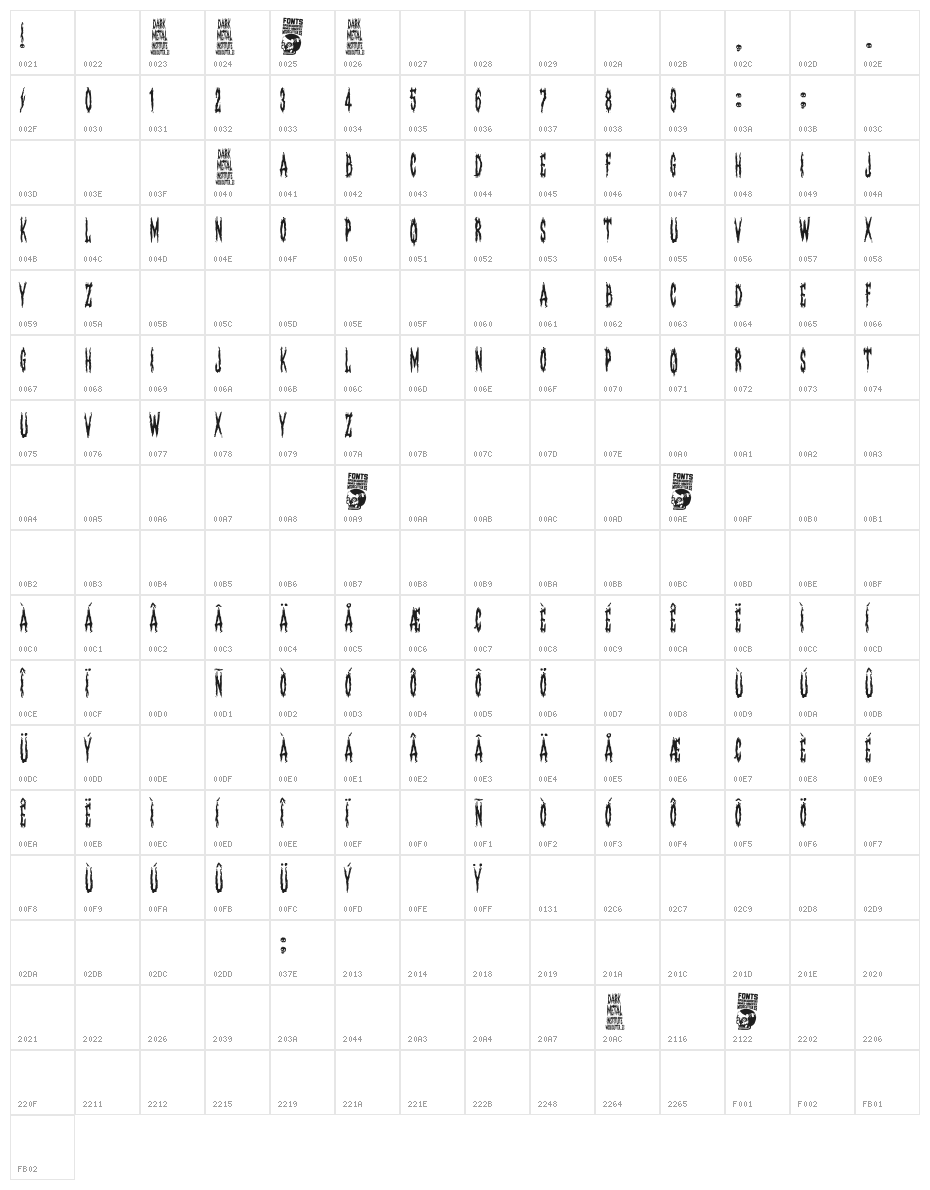Dark Metal Institute Character Map