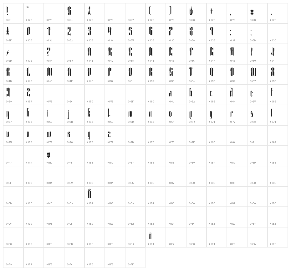 Dark Metal Character Map