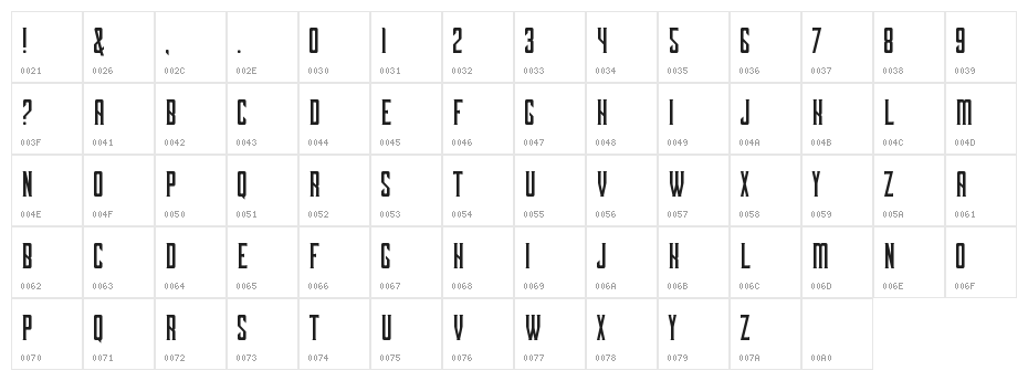 Dark Ministry Character Map