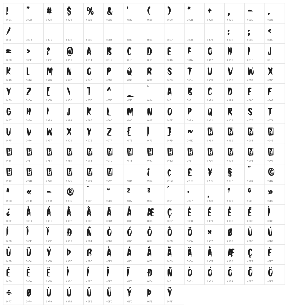 Dark Mood Character Map