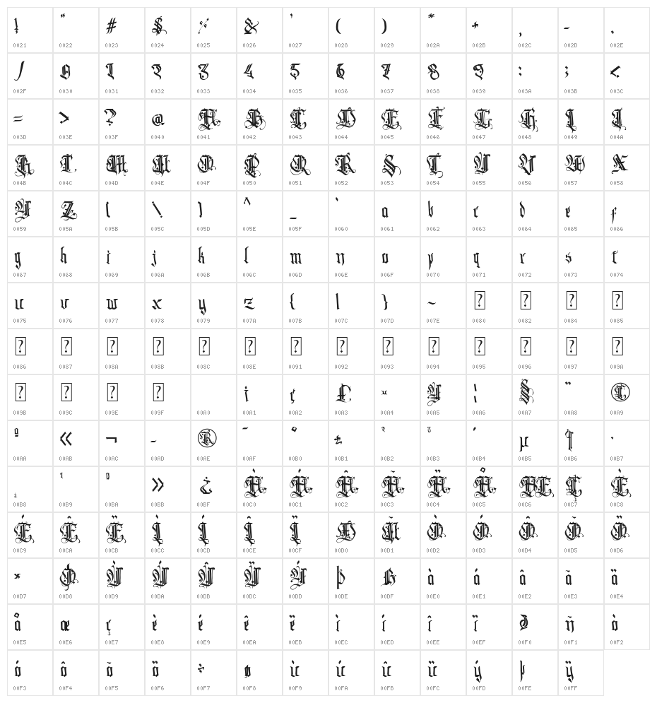 Dark Musroom Character Map