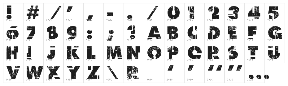 Dark Net Warrior Character Map