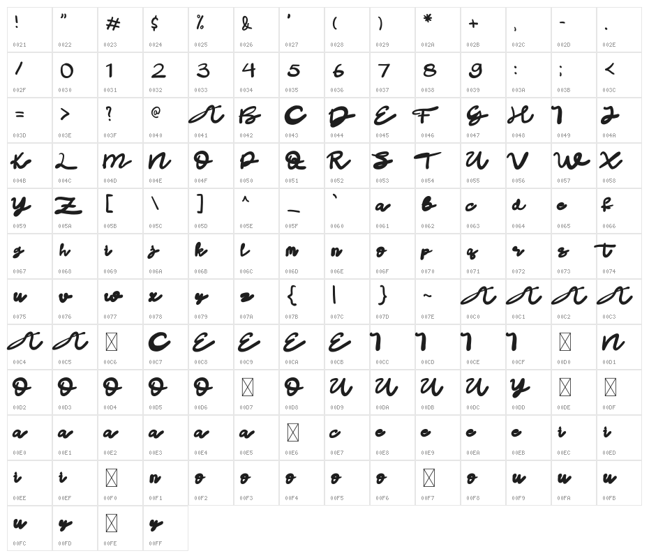 Dark Night Character Map