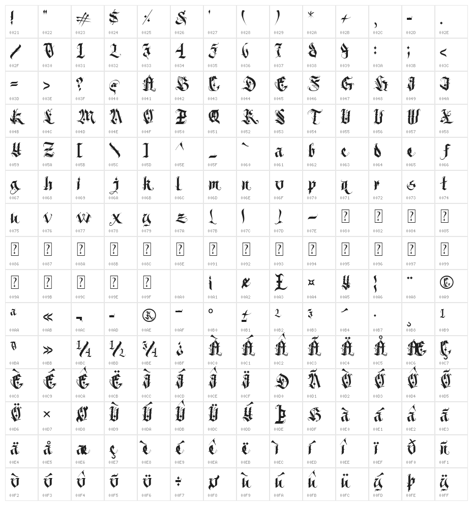Dark Opera Character Map
