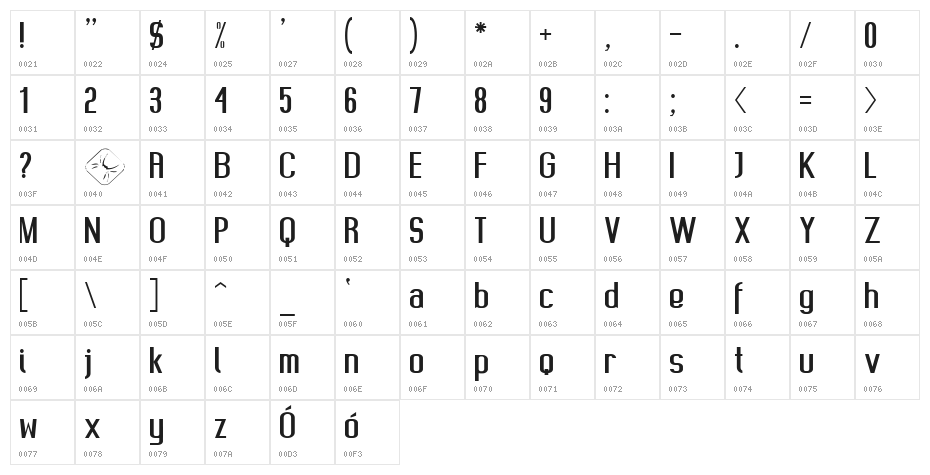 Dark Palladin Character Map