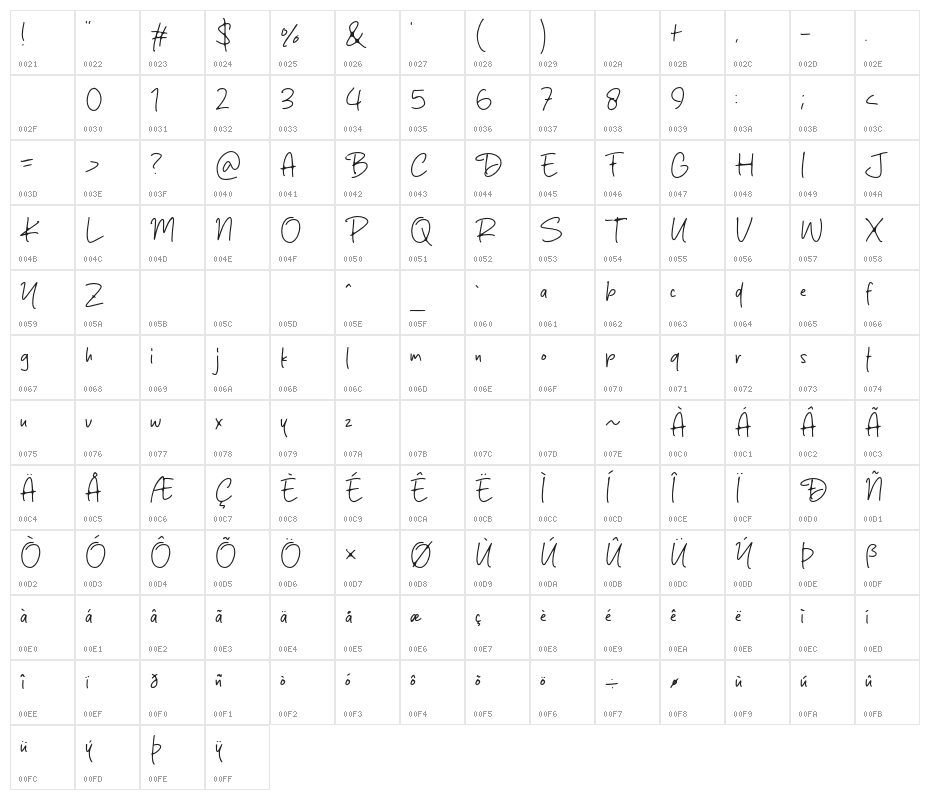 Dark Shadow Character Map