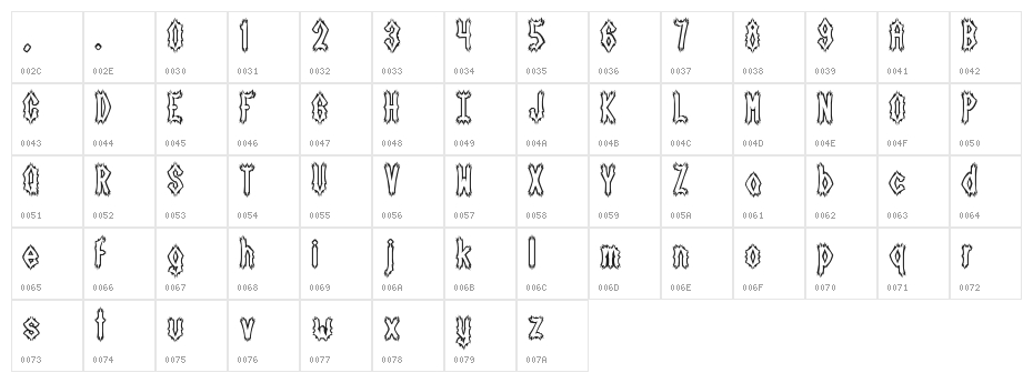 Dark Side [BRK] Character Map