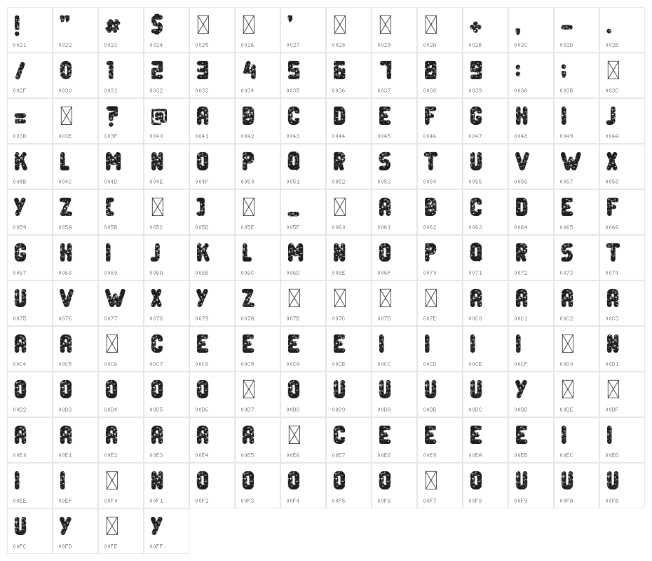 Dark Side Bold Character Map