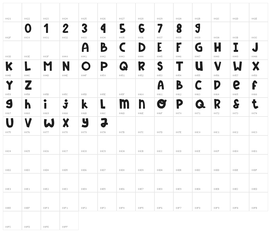 Dark Sky Character Map