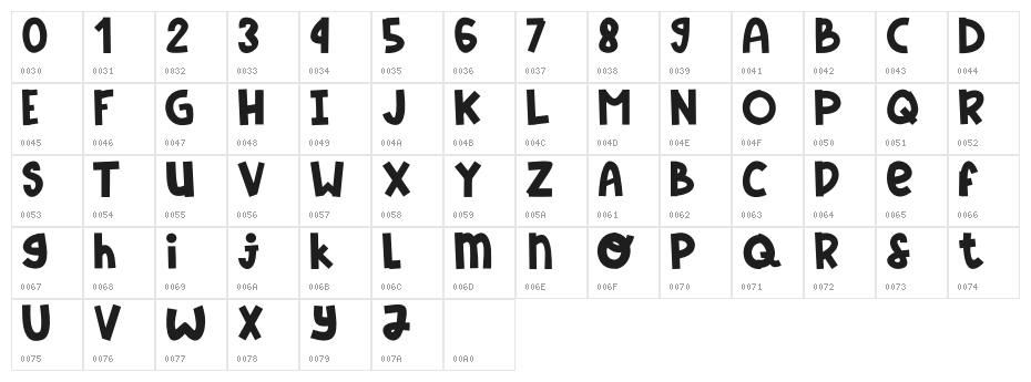 Dark Sky Character Map