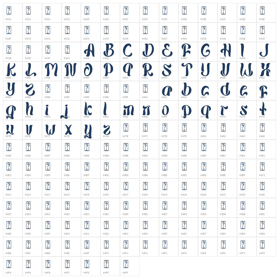 Dark Sunder Character Map