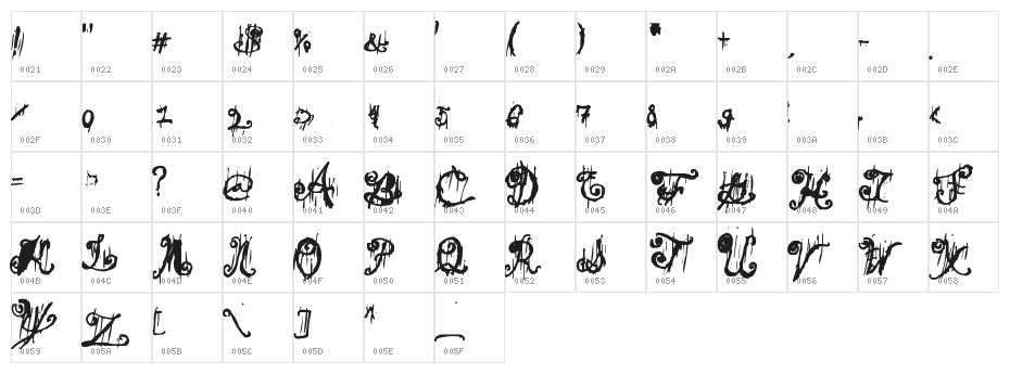 Dark Theater Character Map