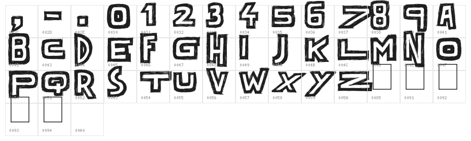 Dark Times Character Map