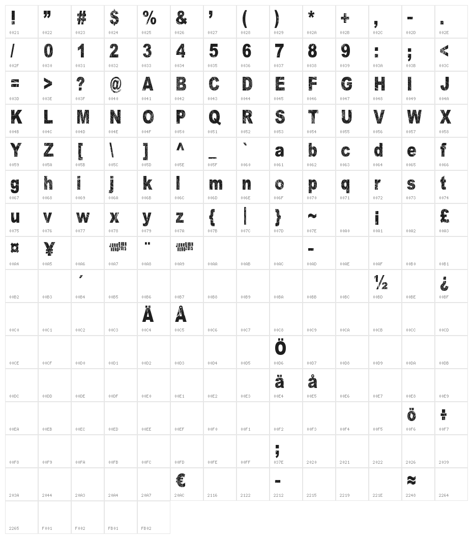 Dark Underground Character Map