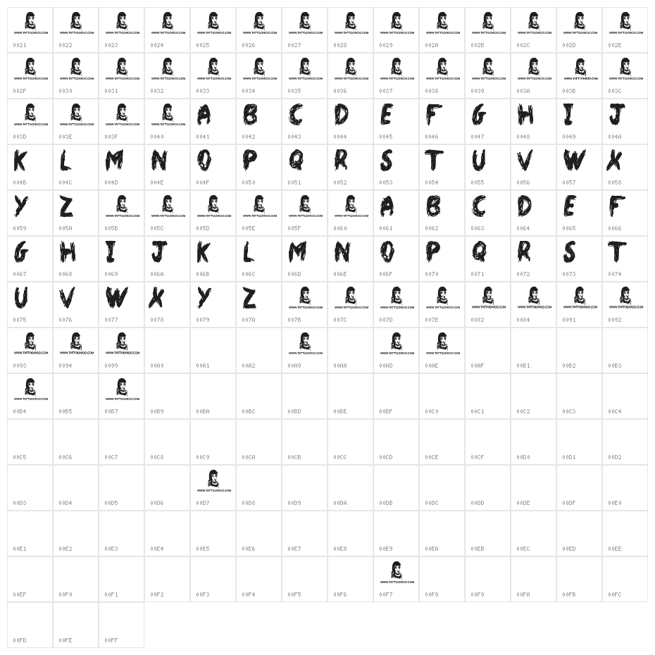 Dark World Character Map