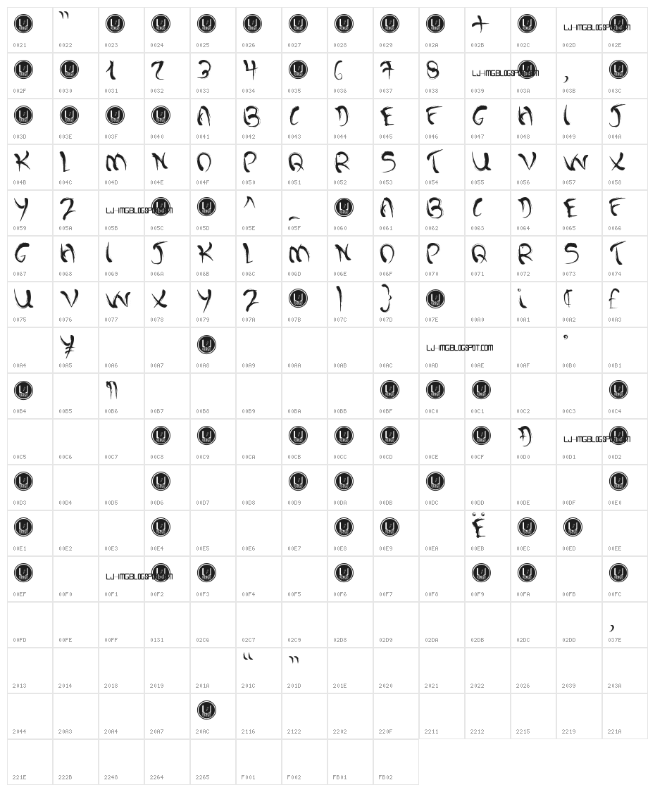 Dark past Character Map