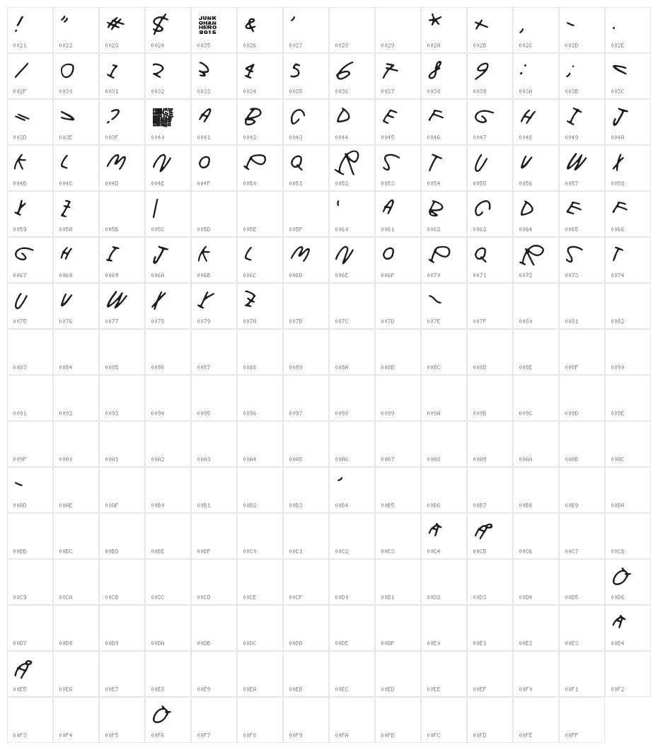 Dark was the night Character Map