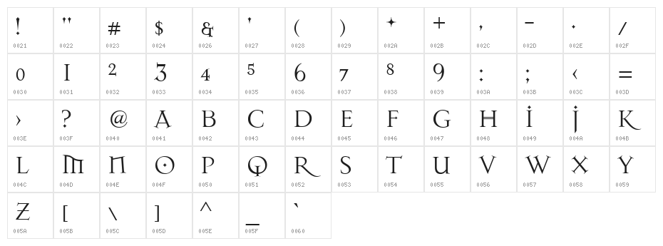 Dark11 Character Map