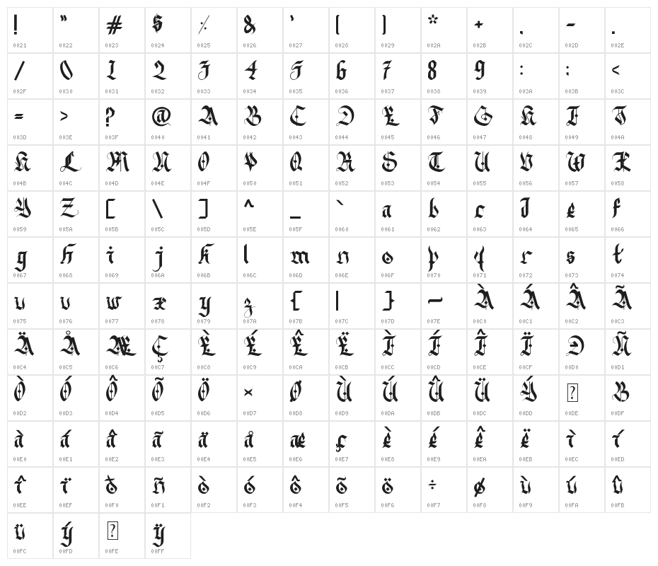 DarkAlley Character Map