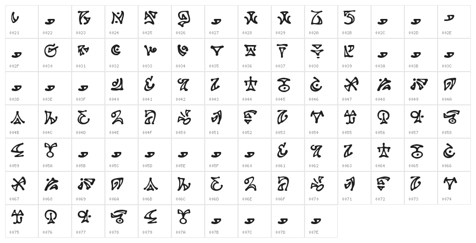 DarkArts BB Character Map