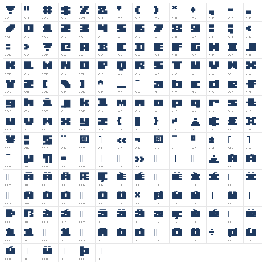 DarkByte Character Map