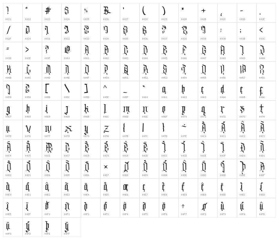 DarkFamily Character Map