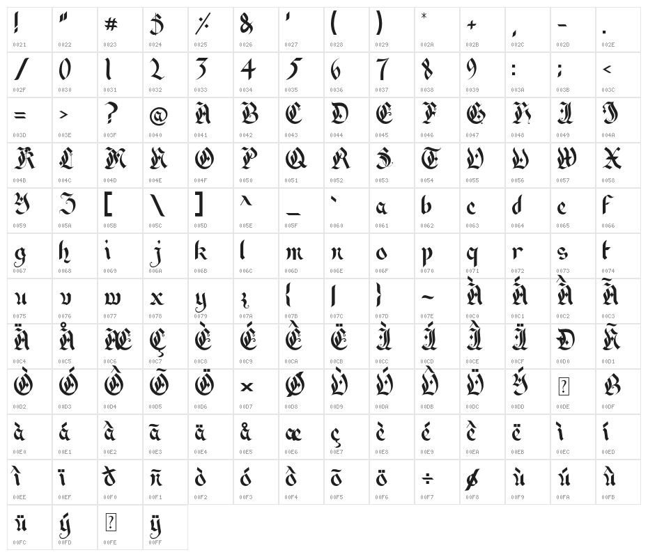 DarkGospel Character Map