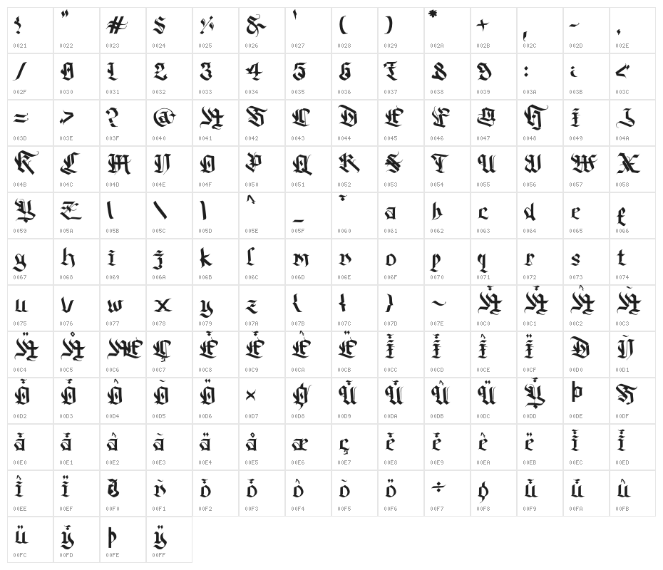 DarkGuitar Character Map