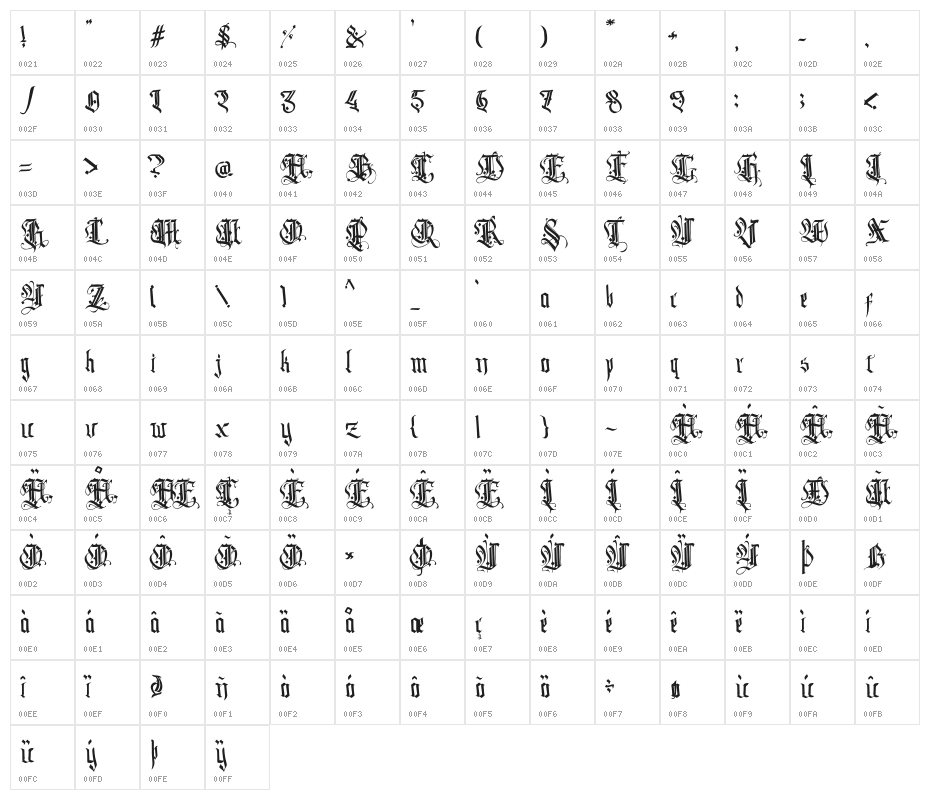 DarkMusroom Character Map