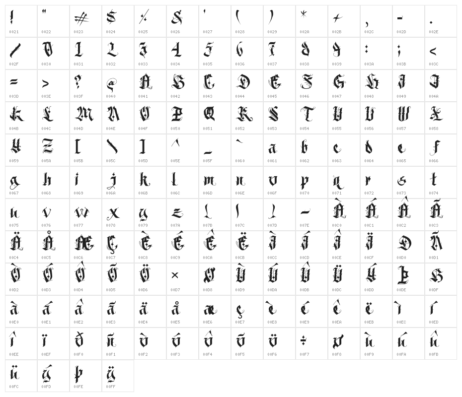 DarkOpera Character Map