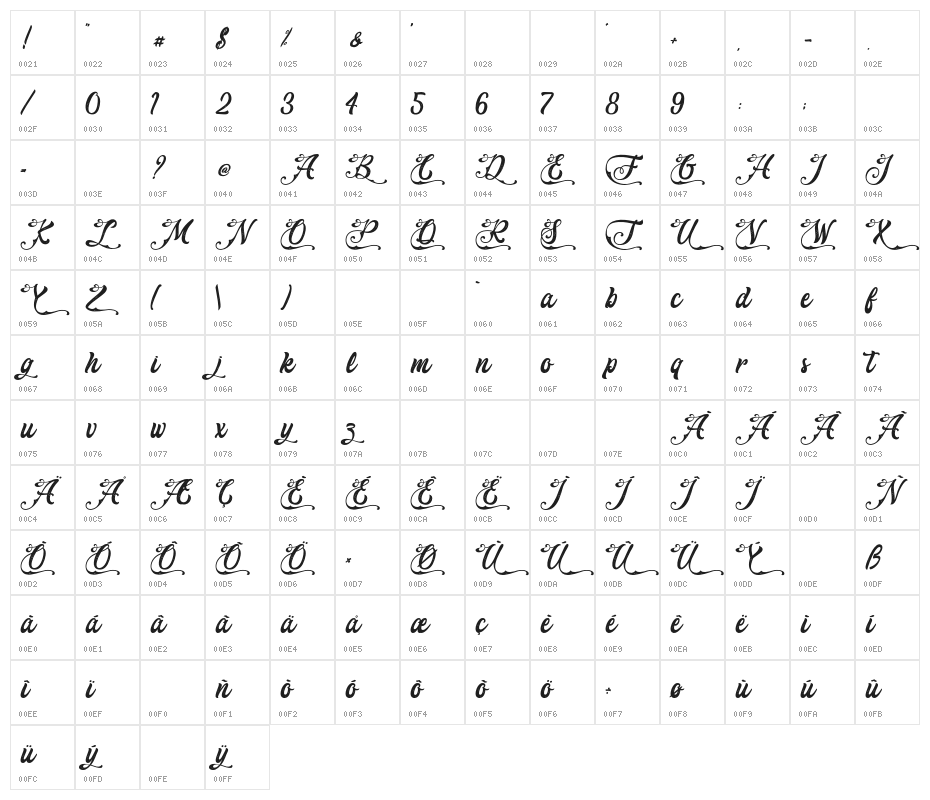 DarkSeventh-PersonalUse Character Map