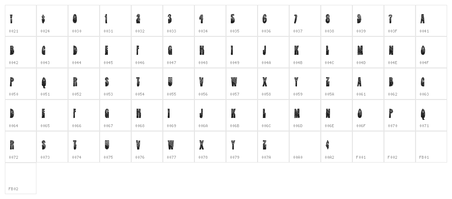 DarkStars Character Map