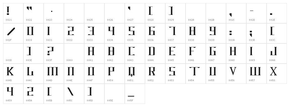 DarkWind Character Map