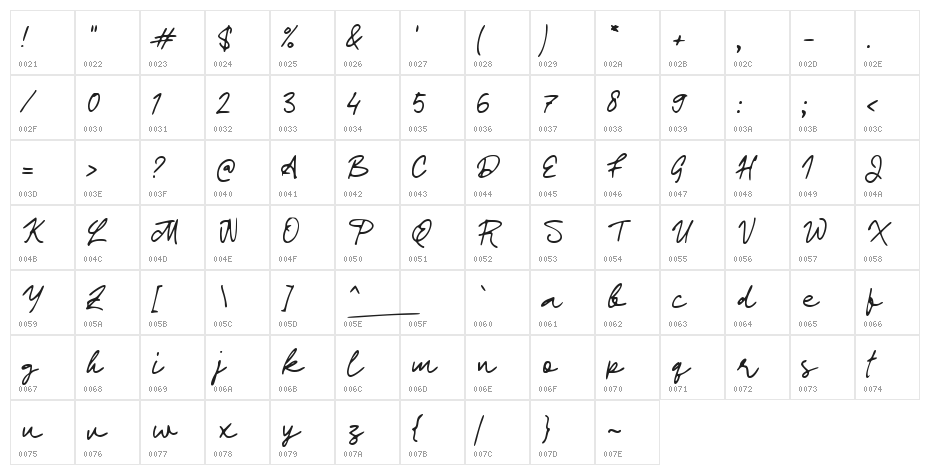 Dark_Signature Character Map