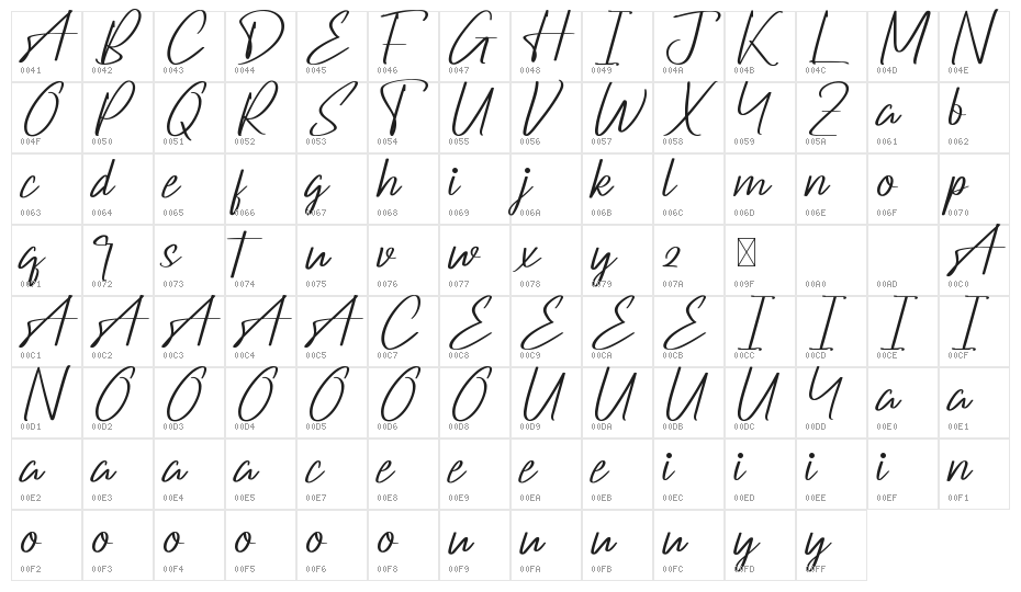 Darkboats Demo Character Map