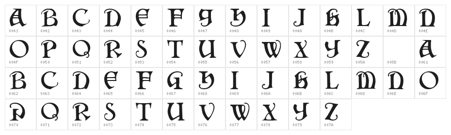 Darkenstone Character Map