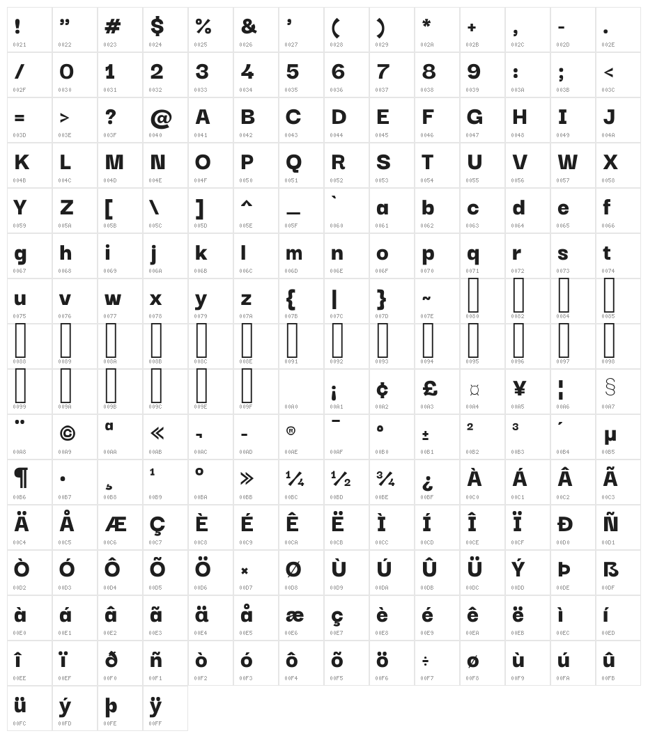 Darker Grotesque Black Character Map