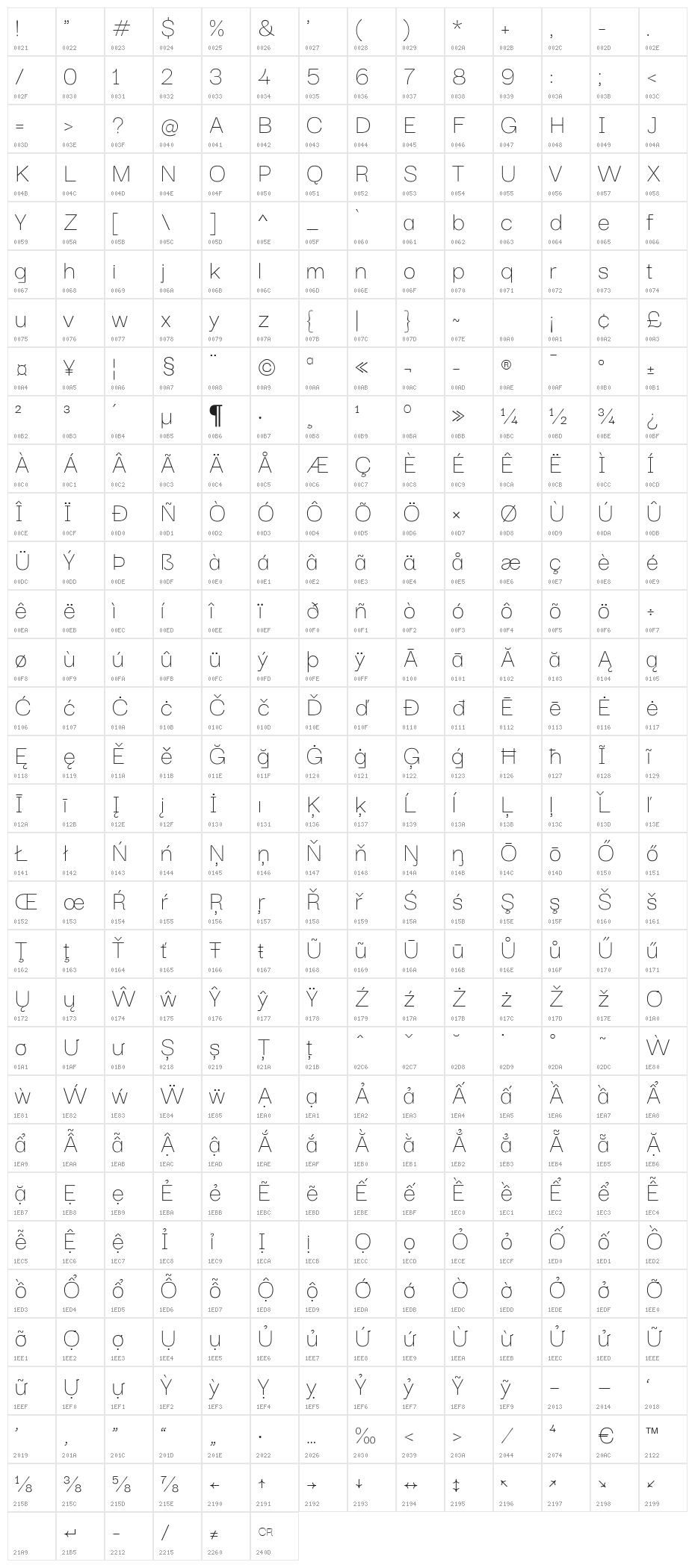 Darker Grotesque Light Character Map
