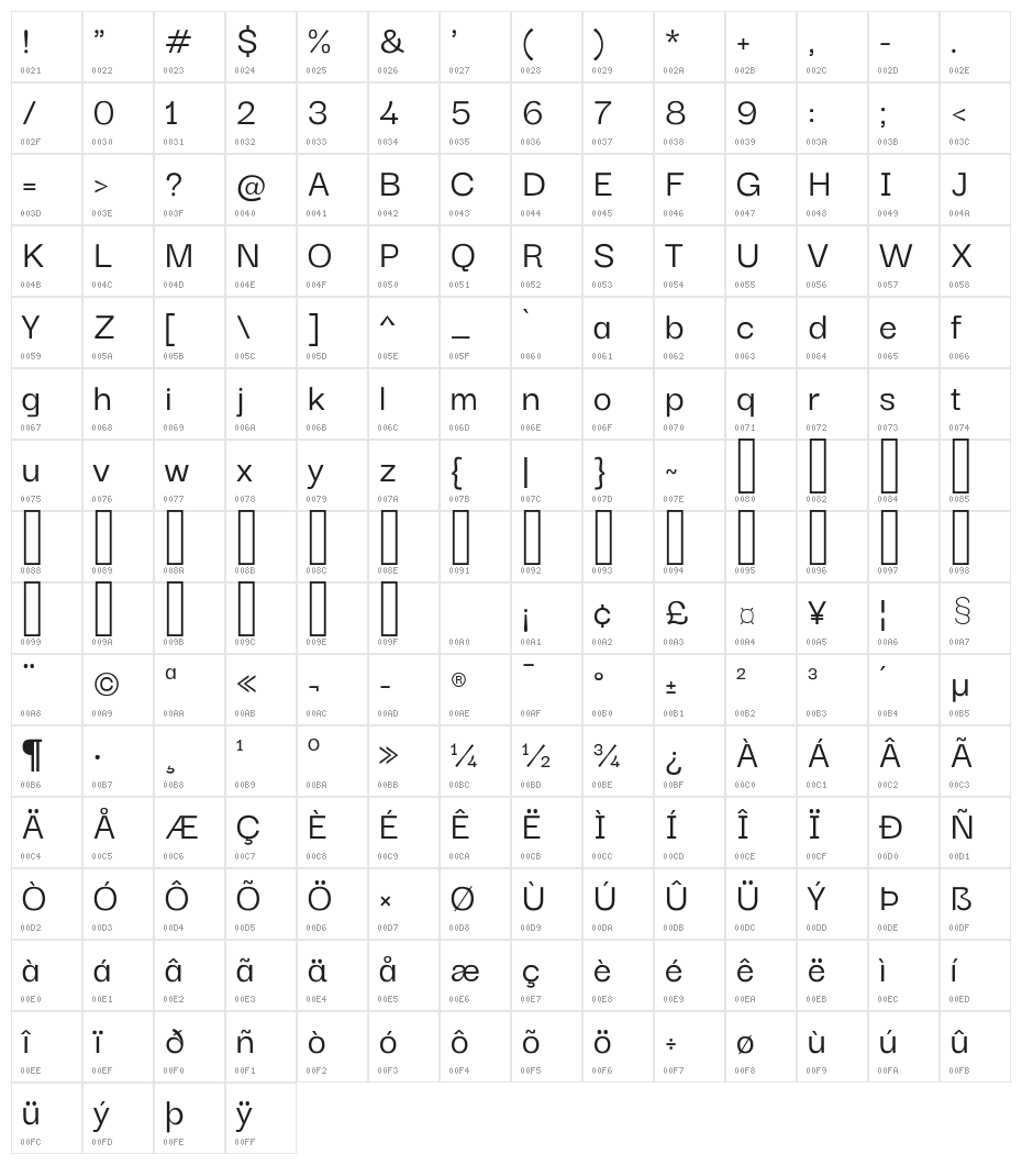 Darker Grotesque Medium Character Map