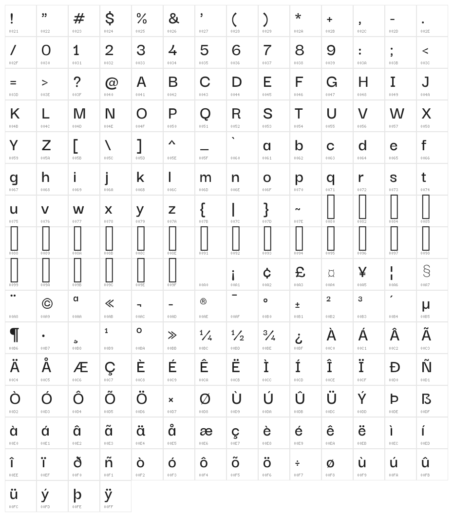 Darker Grotesque SemiBold Character Map