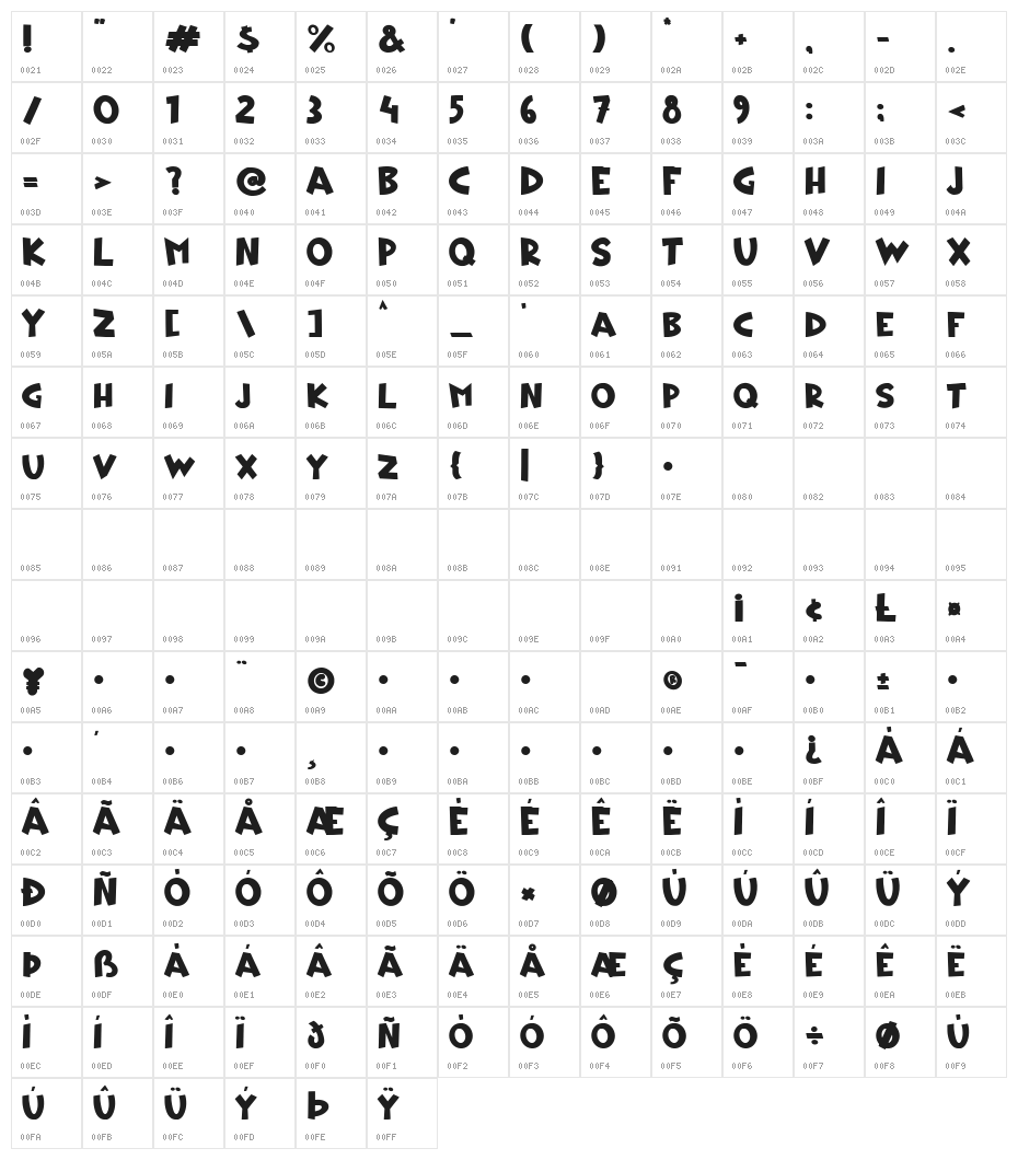 Darkflame Character Map
