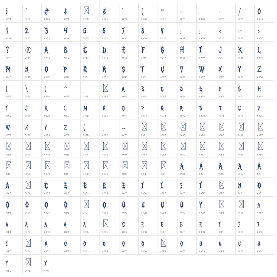 Darkhorn Character Map