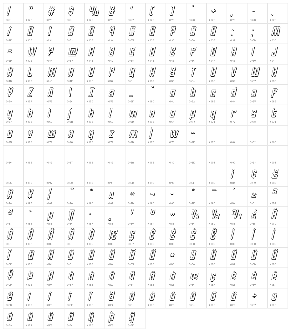Darklighter 3D Italic Character Map
