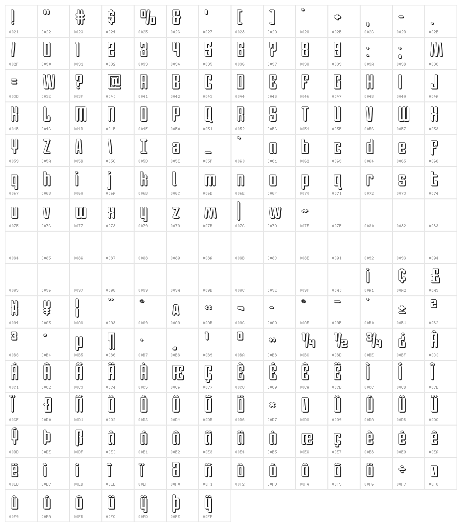 Darklighter 3D Character Map