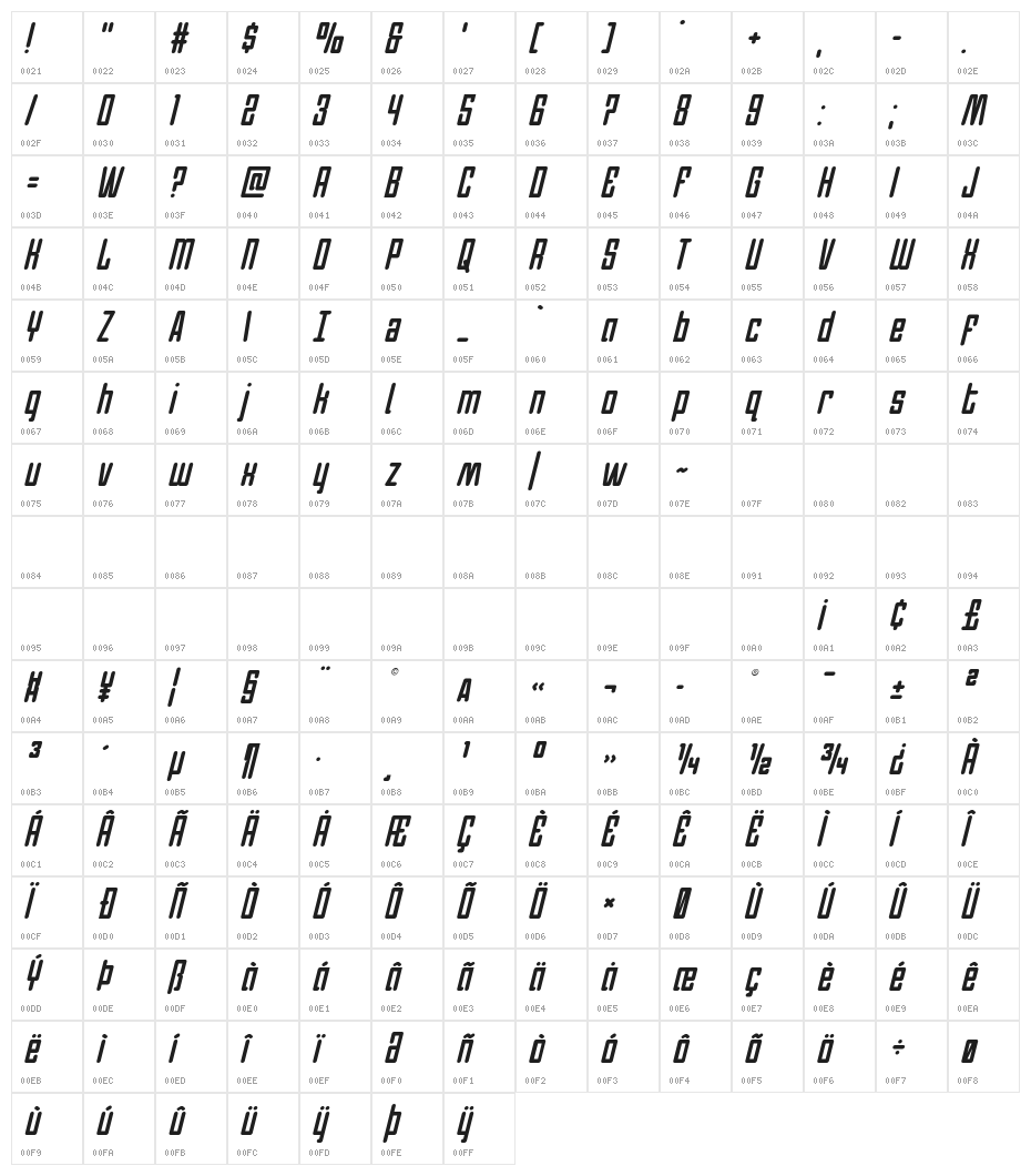 Darklighter Condensed Italic Character Map