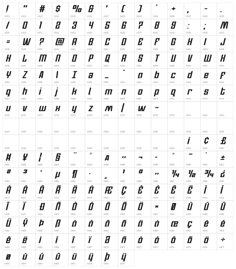 Darklighter Expanded Italic Character Map