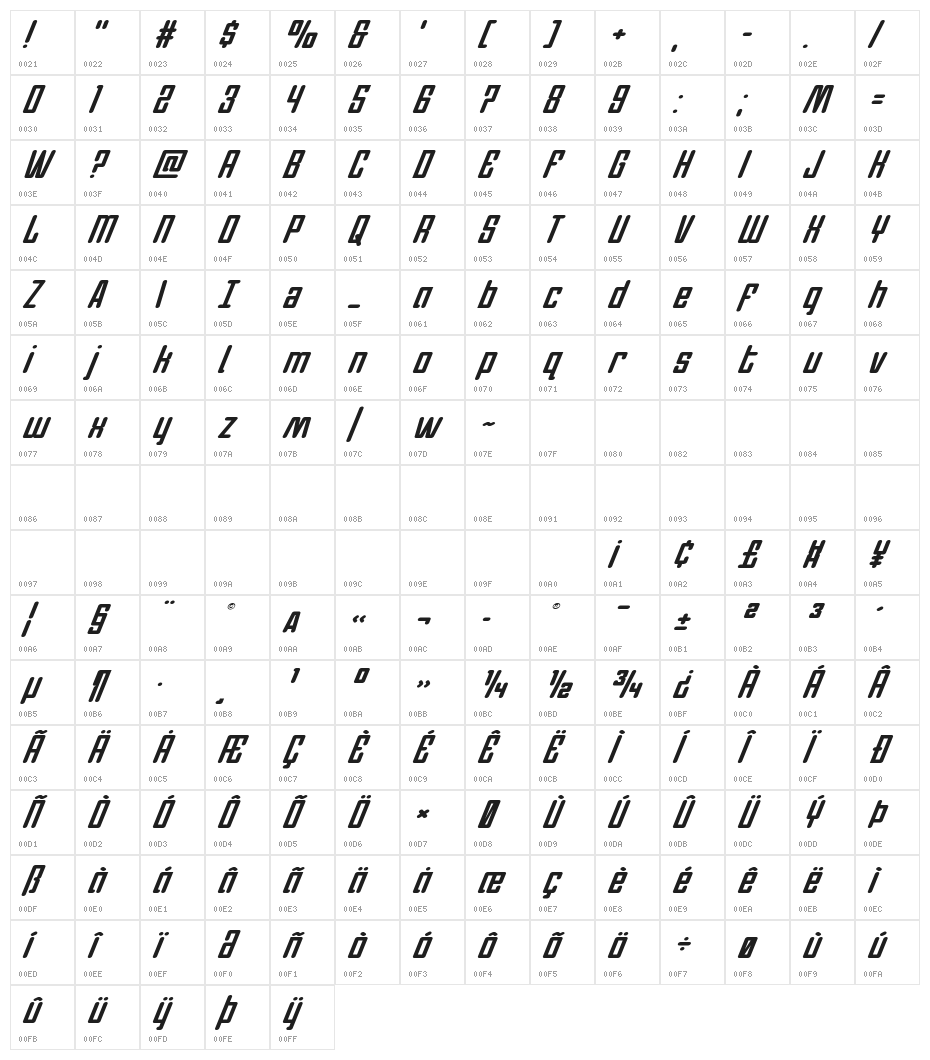 Darklighter Super-Italic Character Map